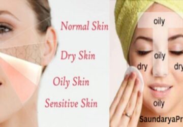 Combination Skin