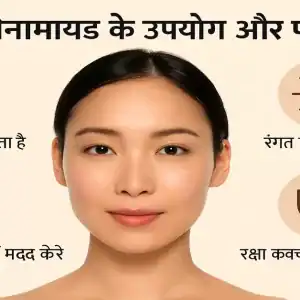 नियासिनामाइड के उपयोग, और फायदे