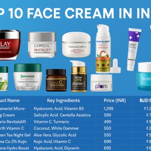 The top 10 face cream in India for glowing skin in 2025.